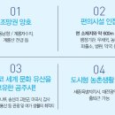 무궁화약국 이미지