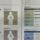 탄탄짐 이미지