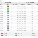(주)휴먼텍코리아