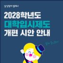 삼성이룸학원