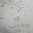 타이어종합모터스 이미지