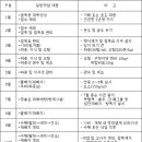 호두나무CAFE