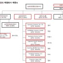 에이치큐 이미지