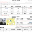 주식회사청담중앙부동산중개법인 | 🔥강남구 청담동 초고급 아파트 경매! 2024타경115605┃66평대, 청담브르넨 5층┃2025년 4월 30일 입찰