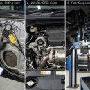 동양쇼바정비세차 | 아빠들의 로망 기아 카니발 중고차 연식별 시세부터 가성비 광택까지