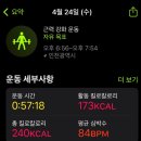 필쏘굿짐 이미지