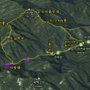 금산전화국
