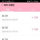 후즈 이미지