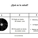 건강이란? ¿Qué es la salud? 이미지