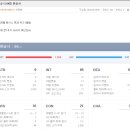 퓨어 엘릭서