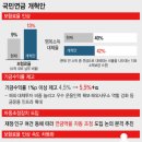 신흥하나공인중개사사무소 이미지
