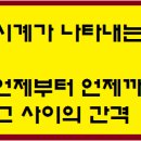 창의수학(초등1학년) 이미지