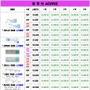 으뜸플러스안경여수점 이미지