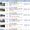 신성카공업사 이미지