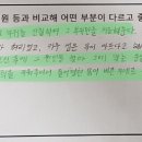 마법의손 리우 통증은 일주일만에 해결!!