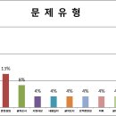 진광고사 이미지