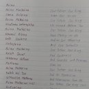 아비누 말케이누 이미지