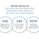 더:그림미술학원