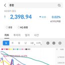 동원테크 이미지