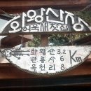 화왕산장