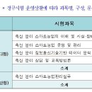 스마트농업관리사(축산분야) 시험과목(안) 이미지