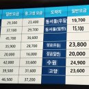 속초시외버스터미널 이미지