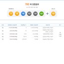 763회 로또 당첨번호 이미지