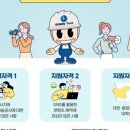 한국가스 이미지