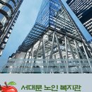 (시니어)스마트폰동영상제작 이미지