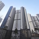 행운114부동산공인중개사사무소 이미지