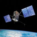 GPS 위성 ( 영어 : GPS satellite )