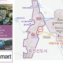 지웰마트 이미지