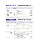 한라영어백두국어학원