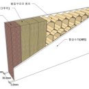문인테리어 네이버블로그