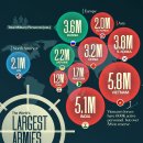 2024년 세계 최대 규모의 군대 이미지