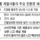 에코시스템냉난방 이미지