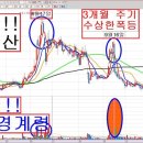 엔케이미디어