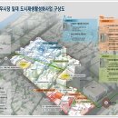 우시장(도시재생) 3 이미지