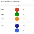 양양군 공공산후조리원 | 양양공공산후조리원 후기_ (3) 프로그램