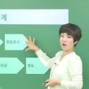 인강드림
