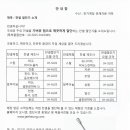 DIN-rail Cutter (찬넬절단기) 국내 특허제품 안내 이미지