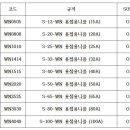 신흥종합상사 이미지