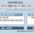 주식투자 1억 벌면 2023년부터 세금 1100만원…한푼도 안낼 수 있다 이미지