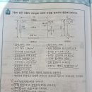 관류부하 일사부하 이미지