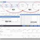 형상 이미지