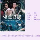 오둔인술(五遁忍術 , Five Element Ninja 1982) 이미지