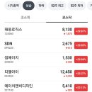 에이치로직스 네이버블로그