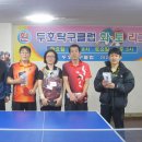 (주)두호 이미지
