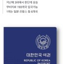 “한국인이세요?” 태도 180도 돌변…여권 파워 전세계 2위로 ‘껑충’ 이미지