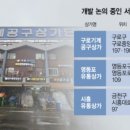 구로유통상가 이미지